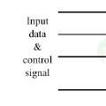 Nand2Tetris Project(2)