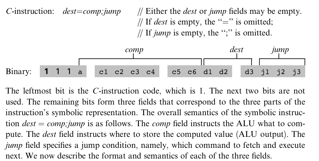 C instruction